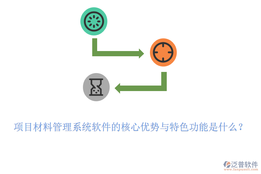 項(xiàng)目材料管理系統(tǒng)軟件的核心優(yōu)勢(shì)與特色功能是什么？