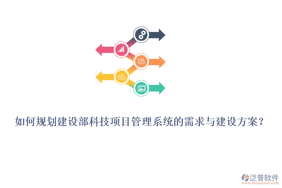 如何規(guī)劃建設(shè)部科技項目管理系統(tǒng)的需求與建設(shè)方案？