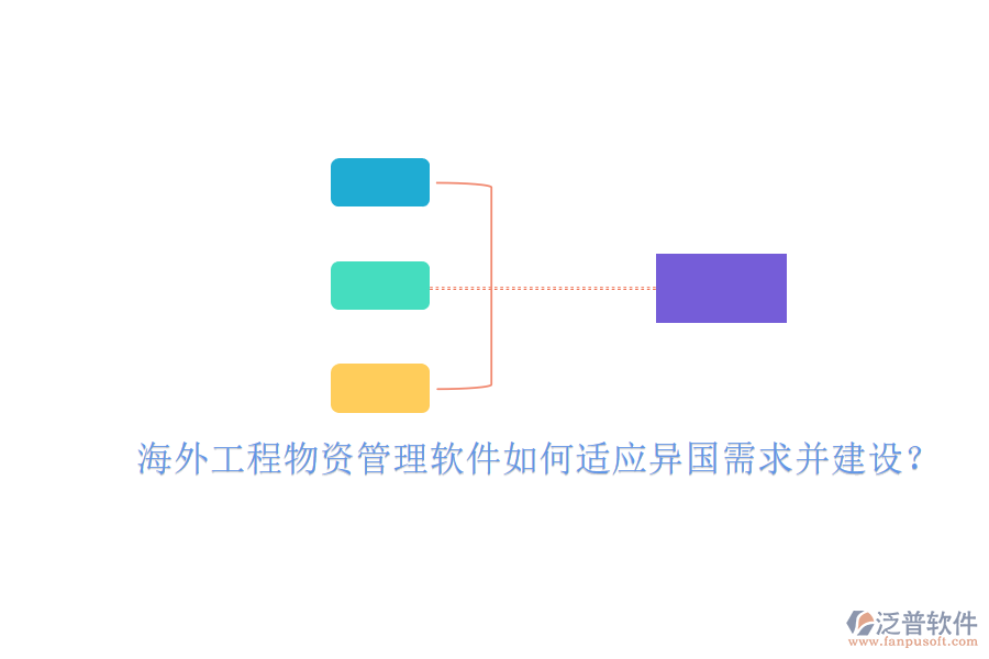 海外工程物資管理軟件如何適應異國需求并建設?
