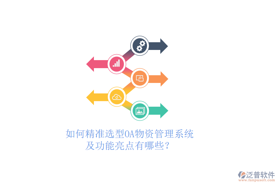 如何精準(zhǔn)選型OA物資管理系統(tǒng)及功能亮點(diǎn)有哪些？