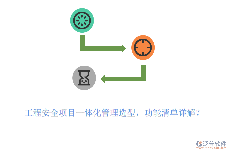 工程安全項目一體化管理選型，功能清單詳解？