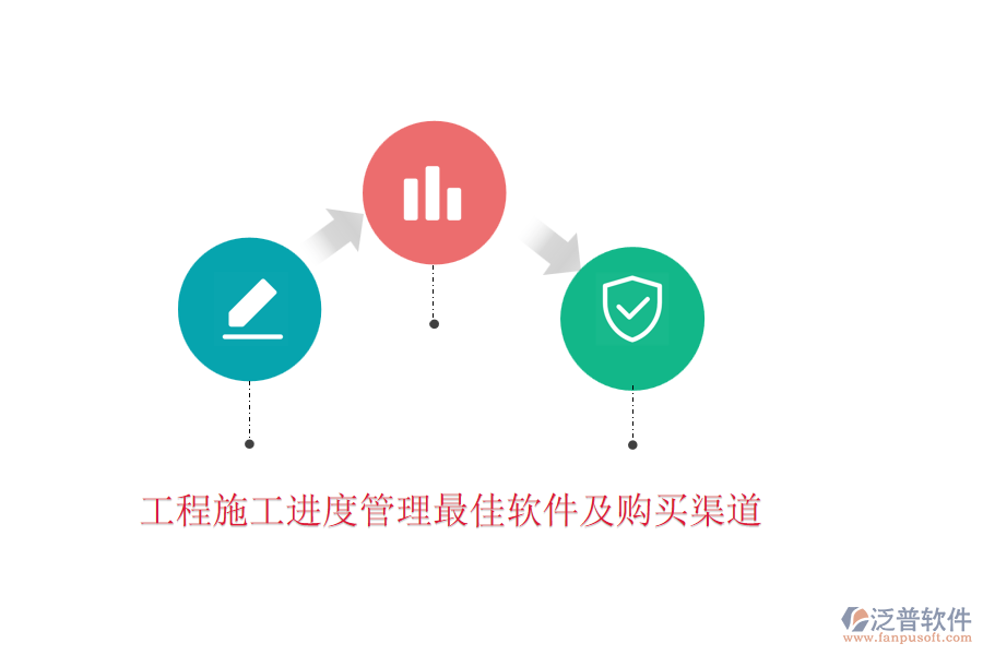 工程施工進(jìn)度管理最佳軟件及購(gòu)買(mǎi)渠道