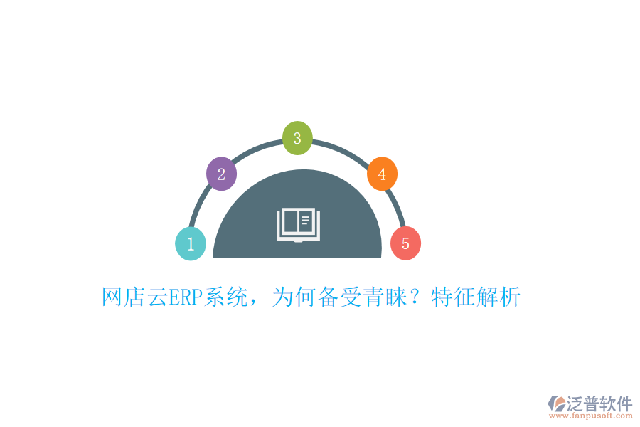 網(wǎng)店云ERP系統(tǒng)，為何備受青睞？特征解析