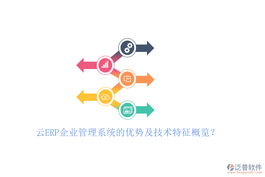 云ERP企業(yè)管理系統(tǒng)的優(yōu)勢(shì)及技術(shù)特征概覽？