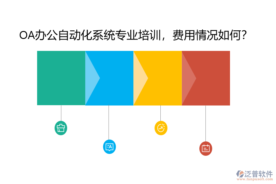 OA辦公自動化系統(tǒng)專業(yè)培訓(xùn)，費用情況如何？