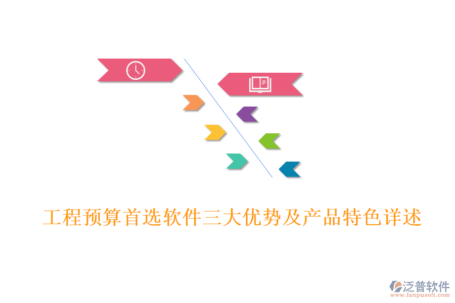 工程預(yù)算首選軟件三大優(yōu)勢及產(chǎn)品特色詳述