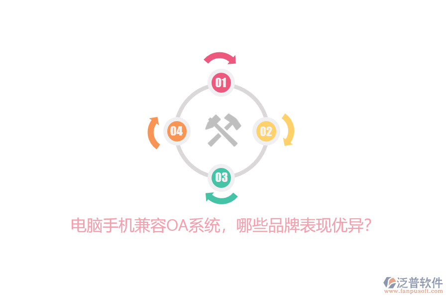 電腦手機(jī)兼容OA系統(tǒng)，哪些品牌表現(xiàn)優(yōu)異？