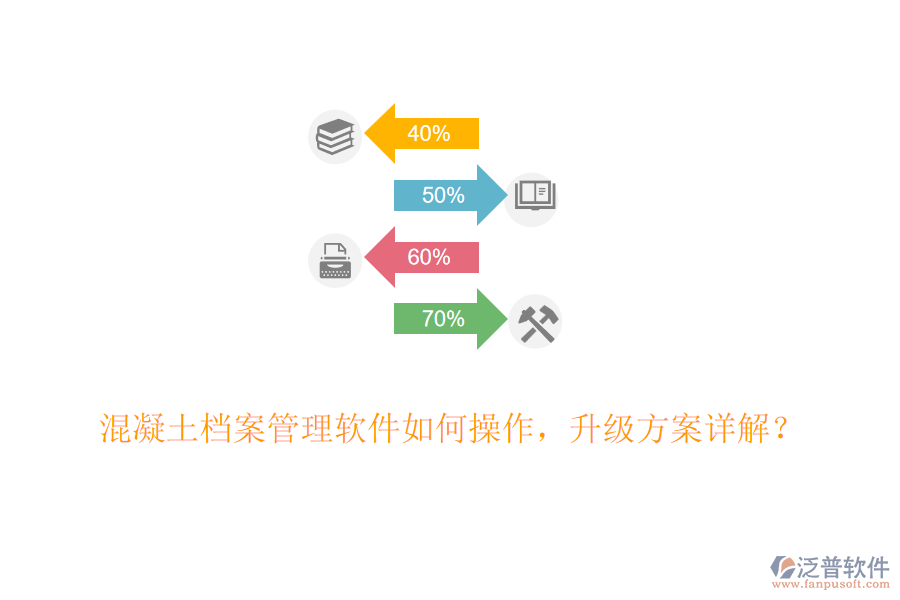 混凝土檔案管理軟件如何操作，升級(jí)方案詳解？