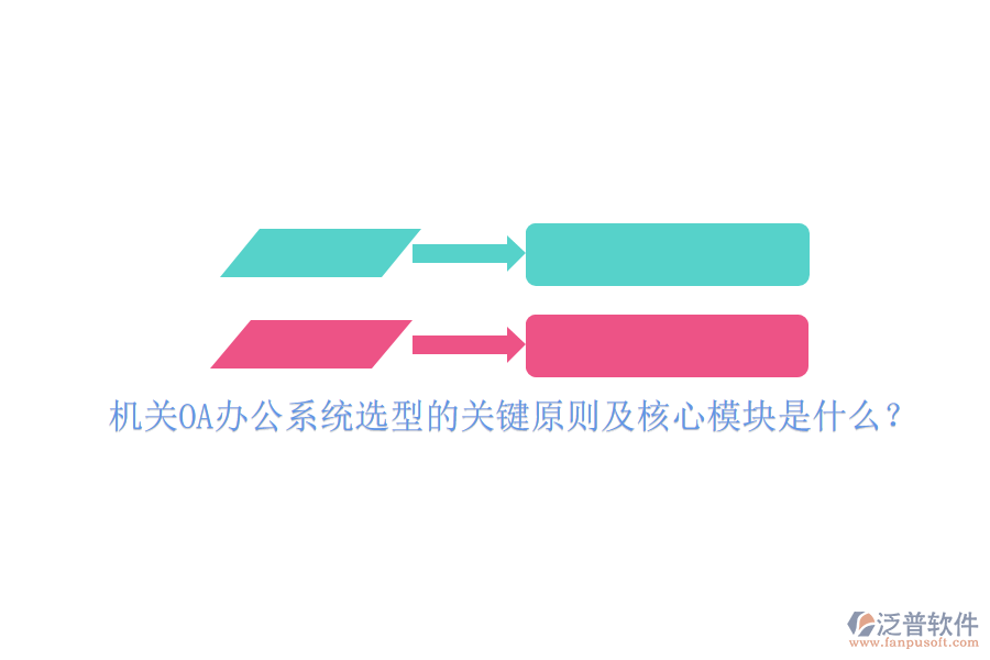 機(jī)關(guān)OA<a href=http://digitaldepost.com/oa/ target=_blank class=infotextkey>辦公系統(tǒng)</a>選型的關(guān)鍵原則及核心模塊是什么？
