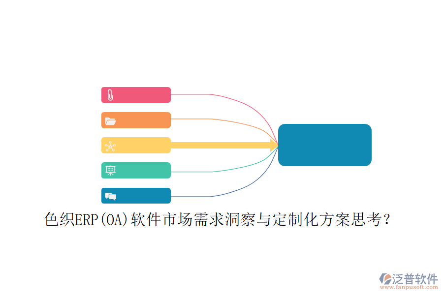 色織ERP(OA)軟件市場需求洞察與定制化方案思考？