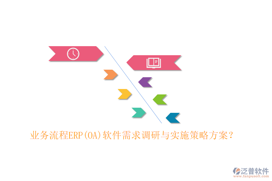 業(yè)務(wù)流程ERP(OA)軟件需求調(diào)研與實(shí)施策略方案？
