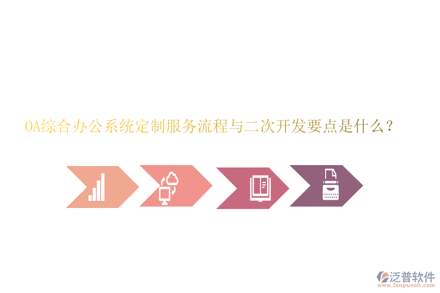OA綜合辦公系統(tǒng)定制服務(wù)流程與<a href=http://digitaldepost.com/Implementation/kaifa/ target=_blank class=infotextkey>二次開(kāi)發(fā)</a>要點(diǎn)是什么？