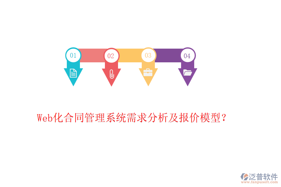 Web化合同管理系統(tǒng)需求分析及報價模型？