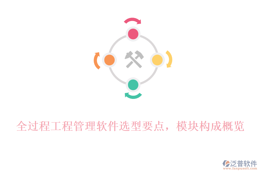 全過程工程管理軟件選型要點(diǎn)，模塊構(gòu)成概覽