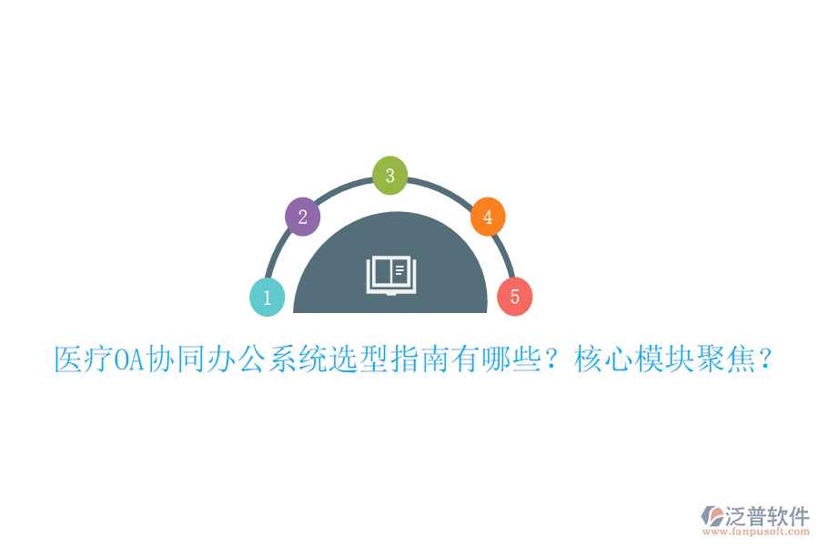  醫(yī)療OA協(xié)同辦公系統(tǒng)選型指南有哪些？核心模塊聚焦？