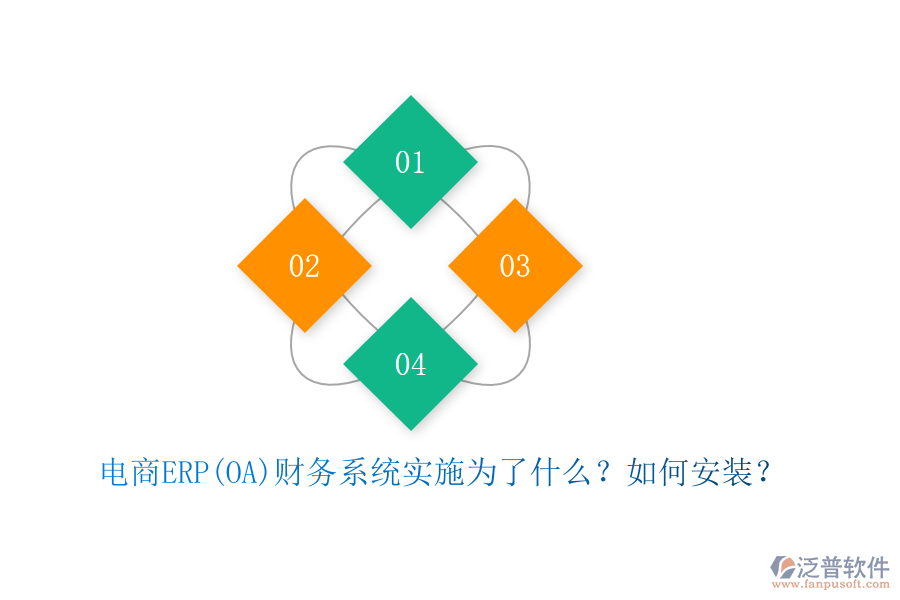 電商ERP(OA)財(cái)務(wù)系統(tǒng)實(shí)施為了什么？如何安裝？