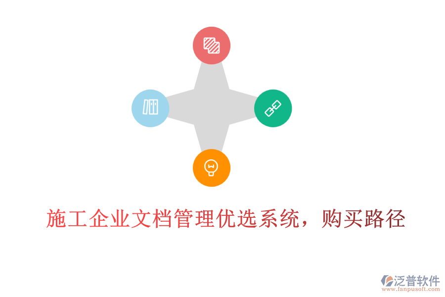 施工企業(yè)文檔管理優(yōu)選系統(tǒng)，購買路徑