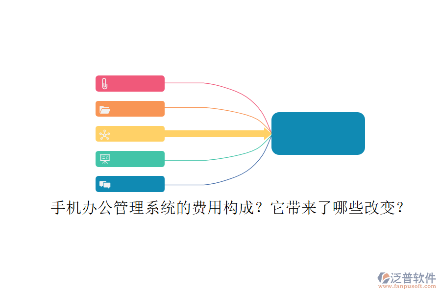 手機(jī)辦公管理系統(tǒng)的費(fèi)用構(gòu)成？它帶來(lái)了哪些改變？
