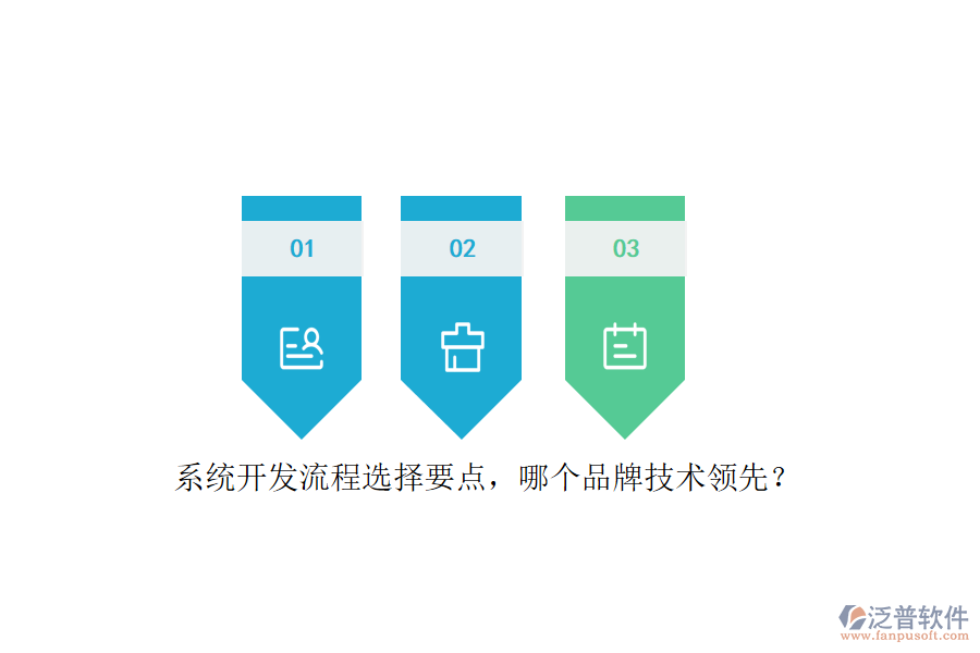 系統(tǒng)開發(fā)流程選擇要點(diǎn)，哪個品牌技術(shù)領(lǐng)先？