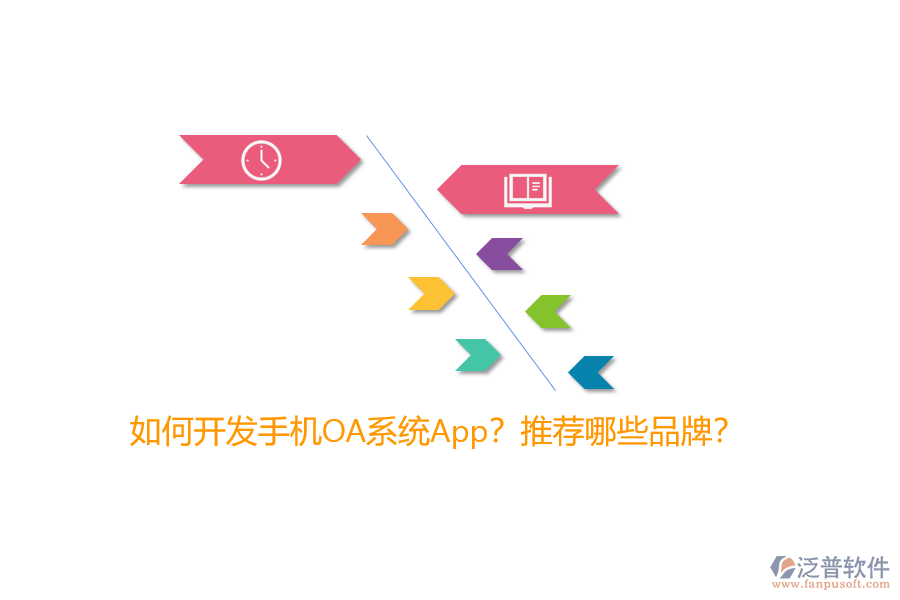 如何開發(fā)手機OA系統(tǒng)App？推薦哪些品牌？