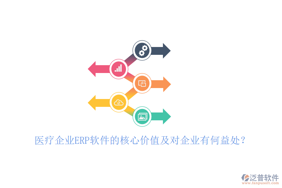醫(yī)療企業(yè)ERP軟件的核心價值及對企業(yè)有何益處？
