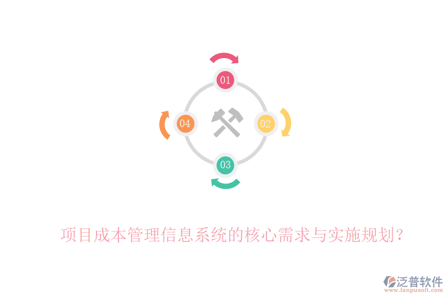 項(xiàng)目成本管理信息系統(tǒng)的核心需求與實(shí)施規(guī)劃？
