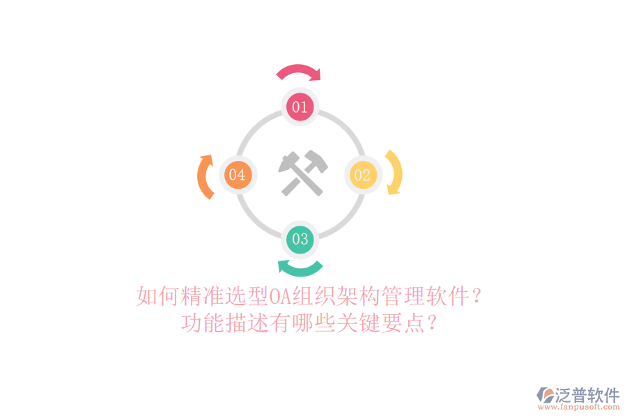 如何精準選型OA組織架構(gòu)管理軟件？功能描述有哪些關(guān)鍵要點？