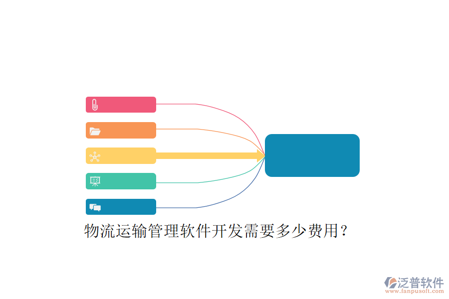 物流運(yùn)輸管理軟件開發(fā)需要多少費(fèi)用？