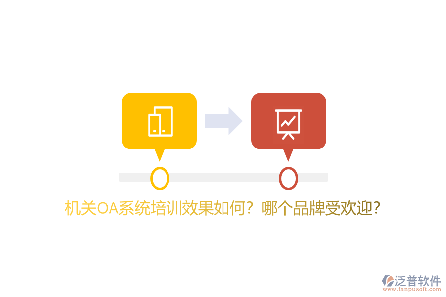 機(jī)關(guān)OA系統(tǒng)培訓(xùn)效果如何？哪個(gè)品牌受歡迎？
