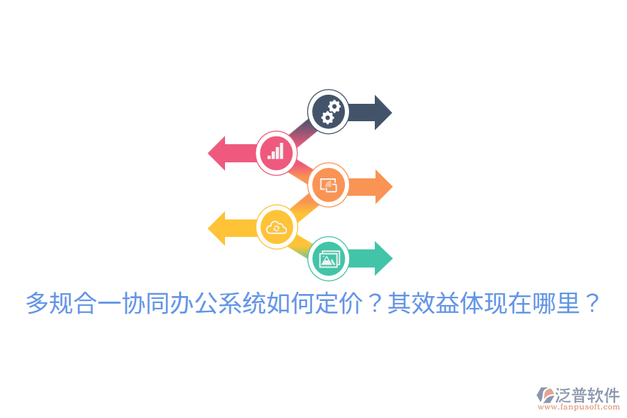  多規(guī)合一協(xié)同辦公系統(tǒng)如何定價(jià)？其效益體現(xiàn)在哪里？