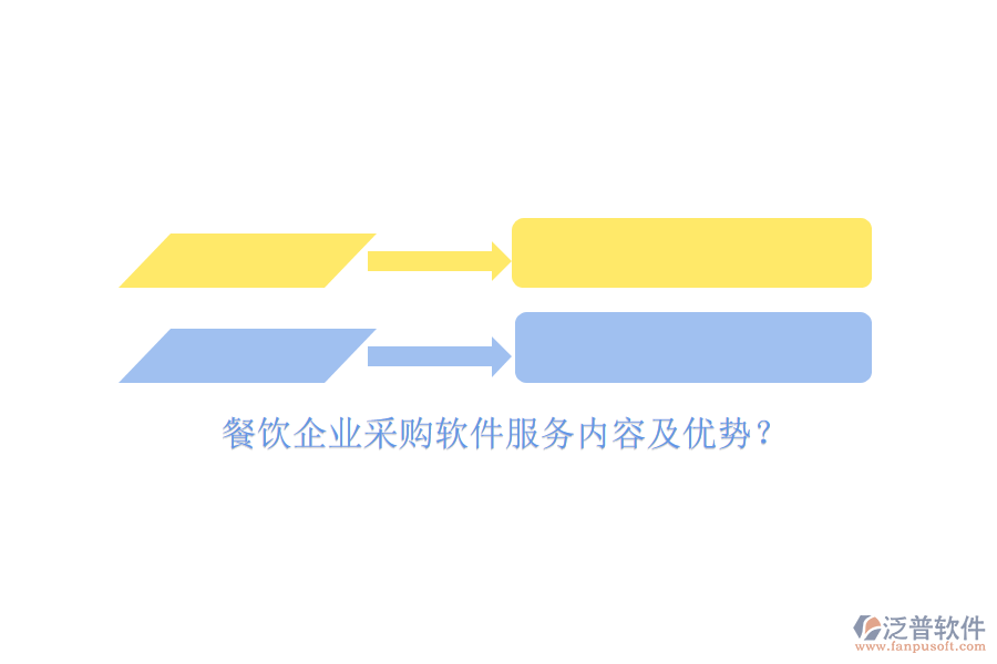 餐飲企業(yè)采購軟件服務(wù)內(nèi)容及優(yōu)勢？