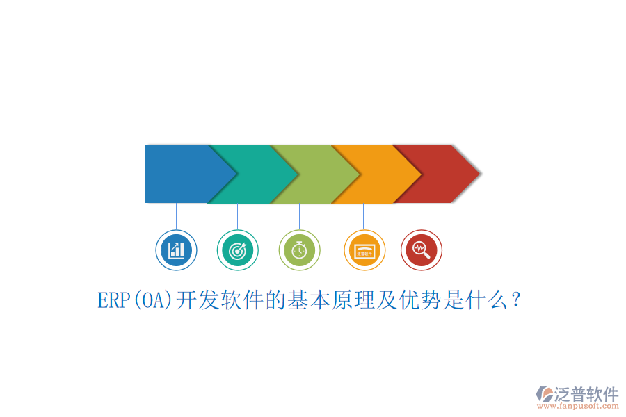 ERP(OA)開(kāi)發(fā)軟件的基本原理及優(yōu)勢(shì)是什么？