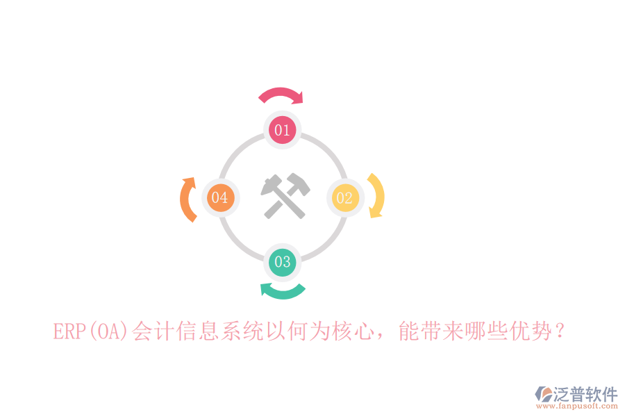 ERP(OA)會(huì)計(jì)信息系統(tǒng)以何為核心，能帶來(lái)哪些優(yōu)勢(shì)？