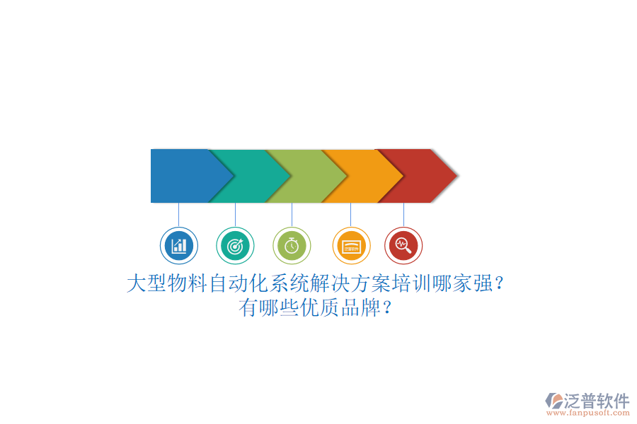 大型物料自動化系統(tǒng)解決方案培訓哪家強？有哪些優(yōu)質(zhì)品牌？