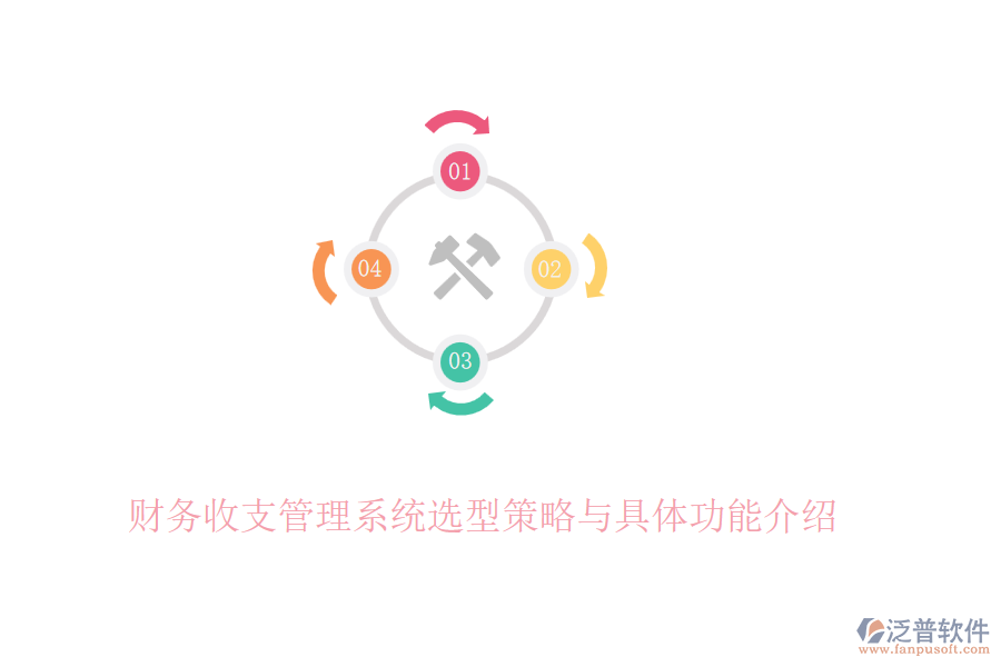 財務收支管理系統(tǒng)選型策略與具體功能介紹