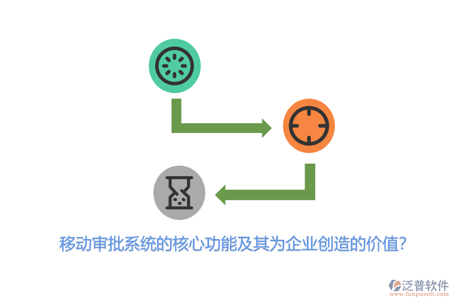 移動(dòng)審批系統(tǒng)的核心功能及其為企業(yè)創(chuàng)造的價(jià)值？