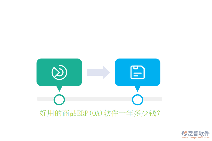 好用的商品ERP(OA)軟件一年多少錢？