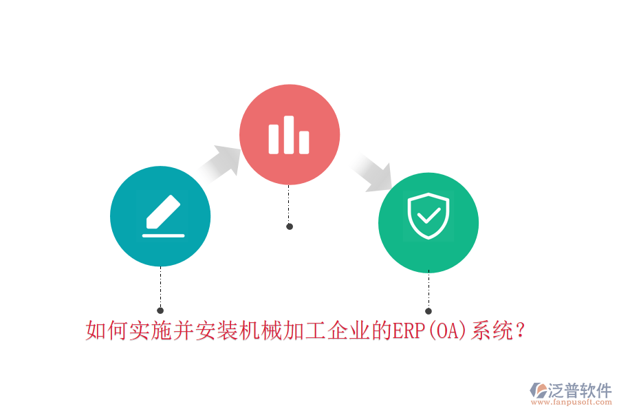 如何實(shí)施并安裝機(jī)械加工企業(yè)的ERP(OA)系統(tǒng)？