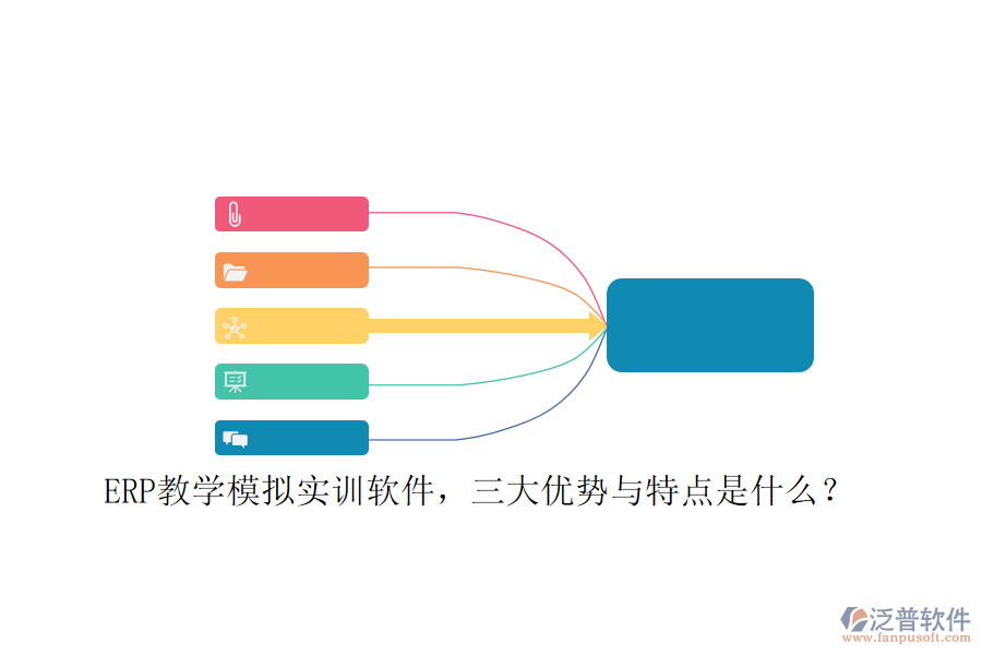 ERP教學(xué)模擬實(shí)訓(xùn)軟件，三大優(yōu)勢(shì)與特點(diǎn)是什么？