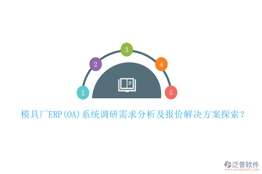 模具廠ERP(OA)系統(tǒng)調研需求分析及報價解決方案探索？
