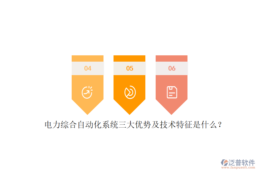 電力綜合自動化系統(tǒng)三大優(yōu)勢及技術(shù)特征是什么？