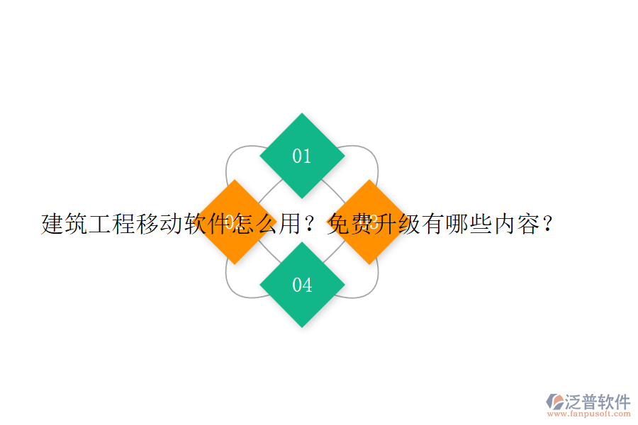 建筑工程移動(dòng)軟件怎么用？免費(fèi)升級(jí)有哪些內(nèi)容？
