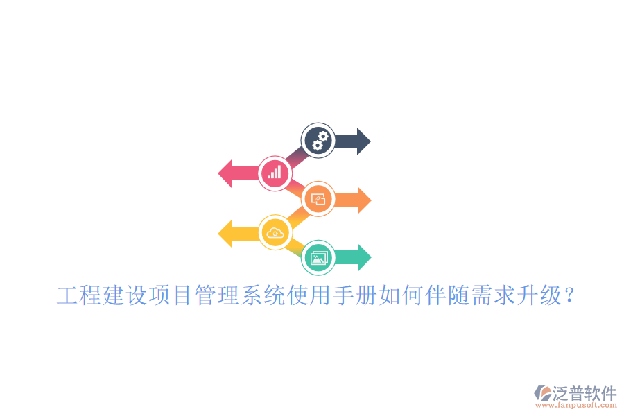 工程建設項目管理系統(tǒng)使用手冊如何伴隨需求升級?
