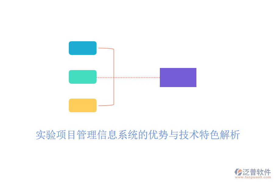 實(shí)驗(yàn)項(xiàng)目管理信息系統(tǒng)的優(yōu)勢與技術(shù)特色解析