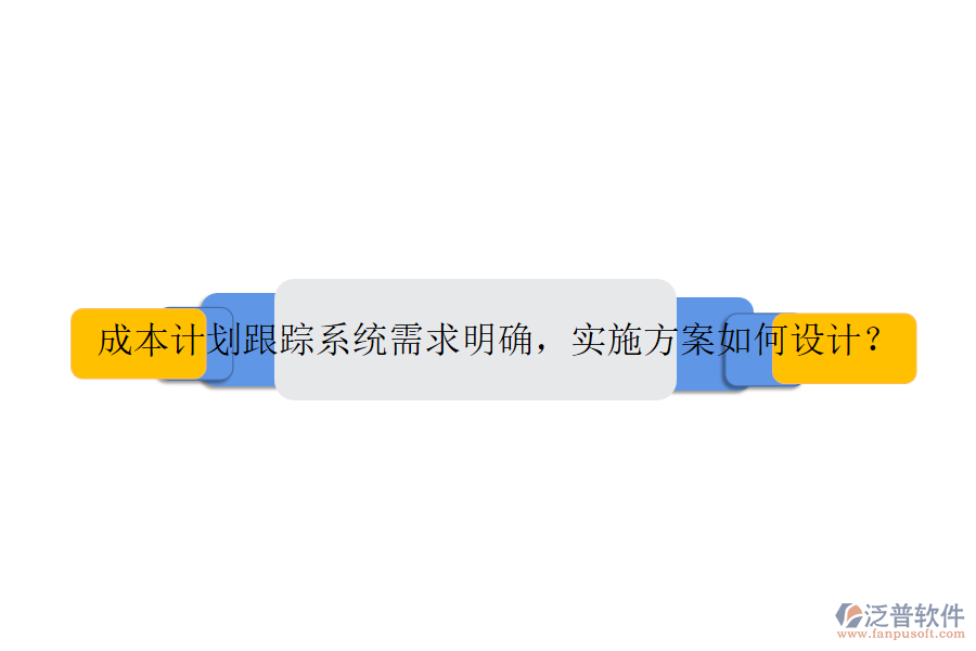 成本計(jì)劃跟蹤系統(tǒng)需求明確，實(shí)施方案如何設(shè)計(jì)？