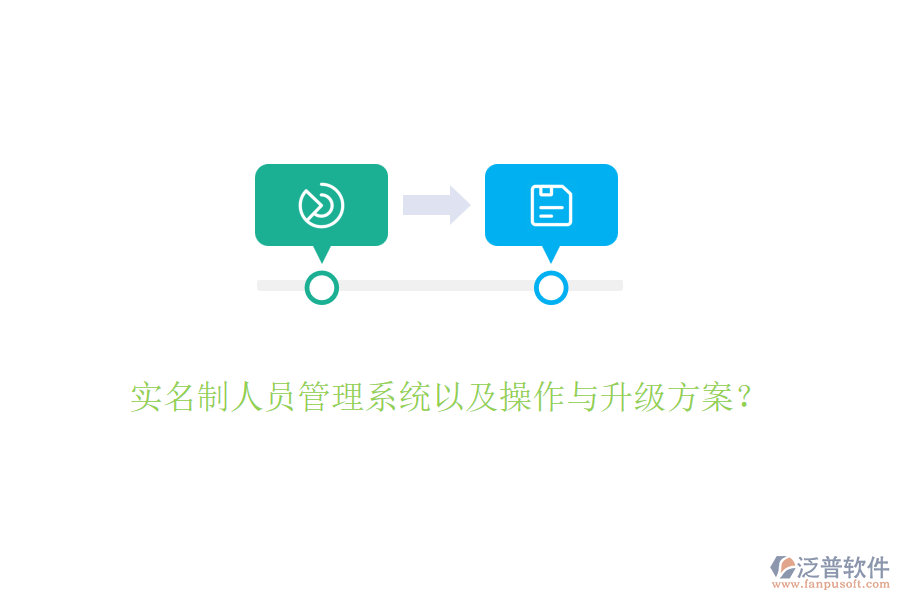 實(shí)名制人員管理系統(tǒng)以及操作與升級方案？