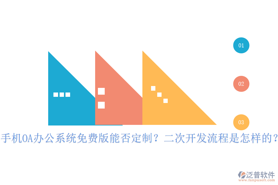  手機(jī)OA辦公系統(tǒng)免費(fèi)版能否定制？二次開發(fā)流程是怎樣的？
