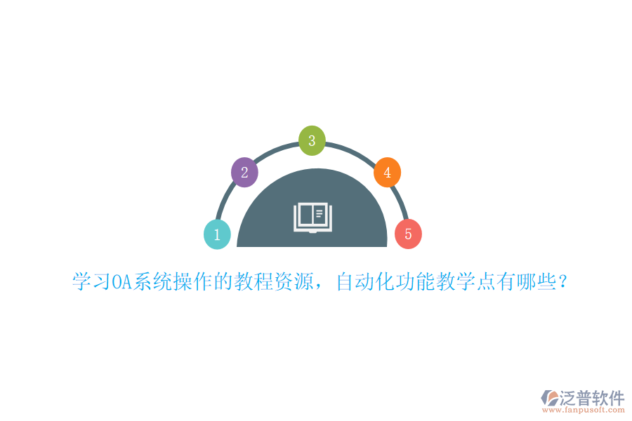 學(xué)習OA系統(tǒng)操作的教程資源，自動化功能教學(xué)點有哪些？
