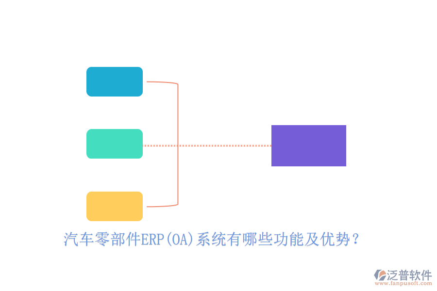 汽車零部件ERP(OA)系統(tǒng)有哪些功能及優(yōu)勢？