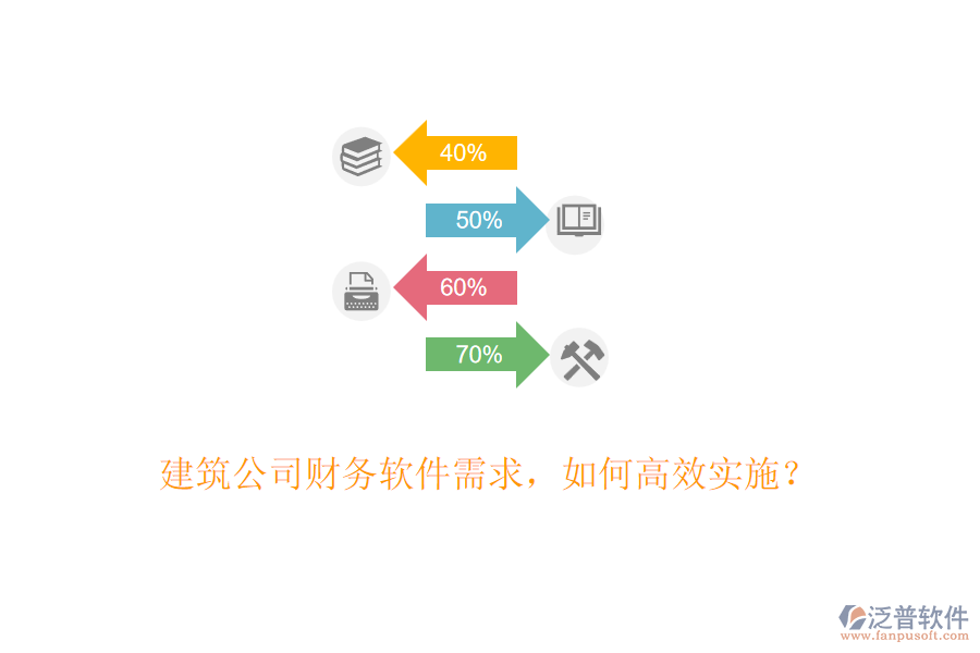 建筑公司財(cái)務(wù)軟件需求，如何高效實(shí)施？